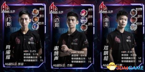 先手点保护